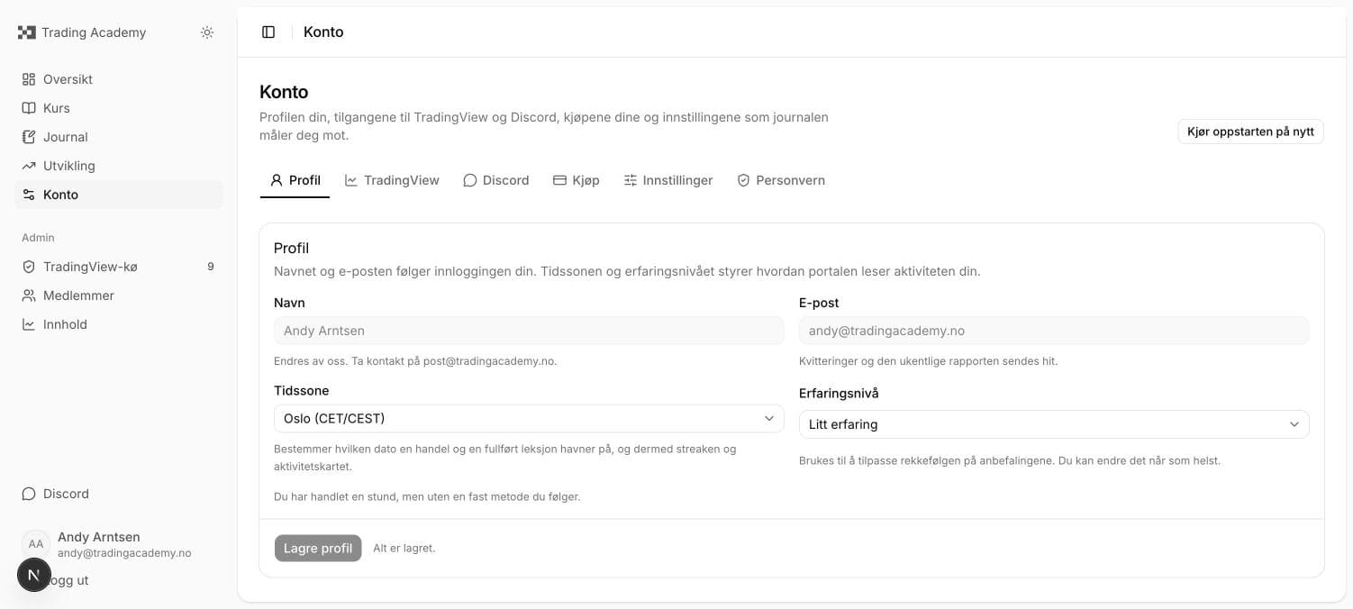 Kontosiden med TradingView-brukernavn og indikatorstatus